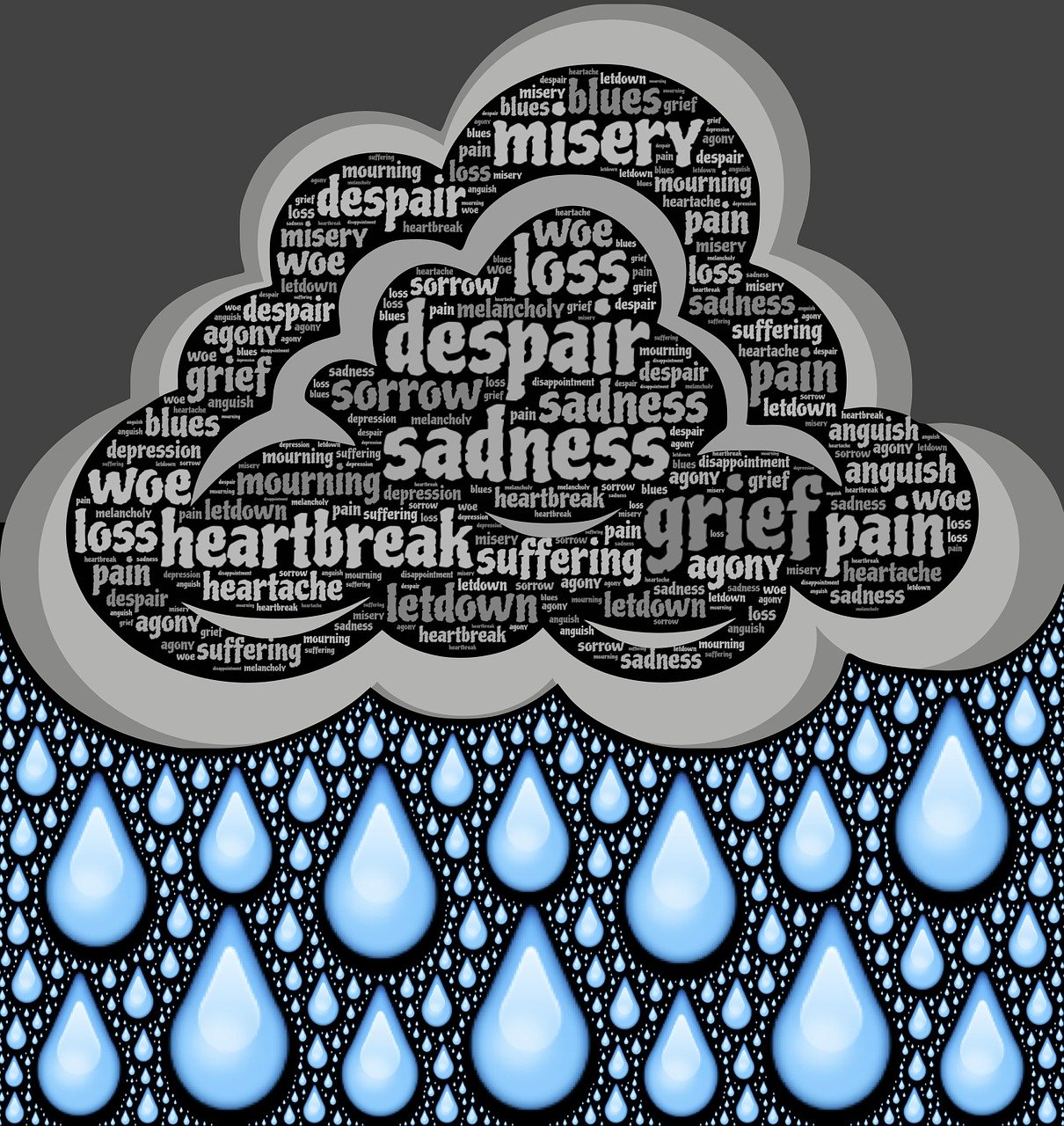 5 stages of grief, coronavirus, feelings during coronavirus, emotions